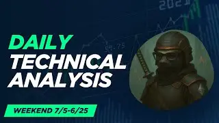 4th of July Market Trap? Smart Money Zones, Holiday Volatility & What Traders Must Watch Next