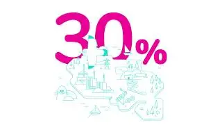 The environmental impacts of nuclear power