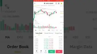 How to change Binance Charts into Candlesstick