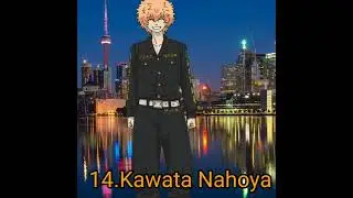 Top 20 strongest Toman 1st generation