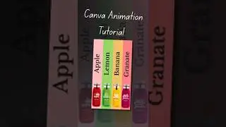 Stunning Shoe Animation in Canva | Smooth Motion Design Reel | Canva Animation Tutorial