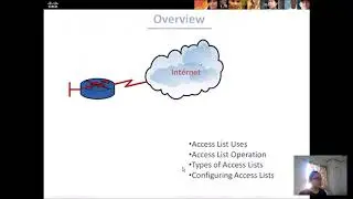 Access List Concept and Implementation p1
