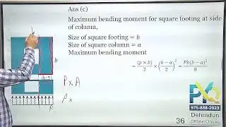 Deep Foundation UPSC ESE PYQs