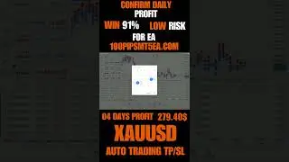 $279.40  Profit  on XAUUSD in 01 Day | Top 100 Pips MT5 EA |  Best Forex EA