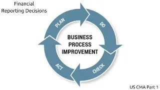 Business Process Improvement | Cost Managment| US CMA Part 1| US CMA course