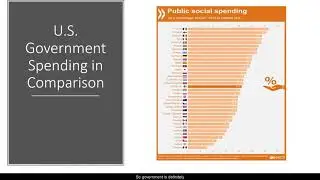 Size of Government