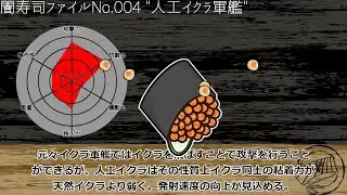 【SCP紹介】闇寿司ファイルNo.004 