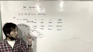 Past adjustment (5)
