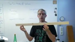 The Two Kinds of Waves - Brain Waves