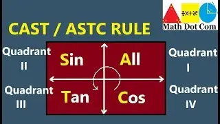 CAST/ASTC Rule In Maths | Math Dot Com