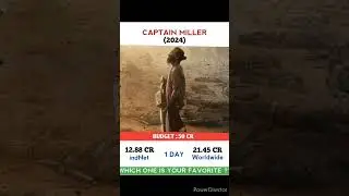 Captain Miller Movie 1 Day Box Office Collection || #shorts #salaar #animal #hanuman #captainmiller