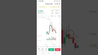 SNX Update today #snx