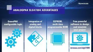 AnalogPAK &ndash; Mixed-Signal ASIC with Advanced Analog Features