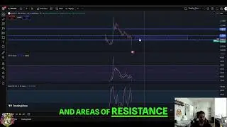 Spark SPK Crypto Analysis: Oversold RSI & Price Targets! #shorts