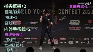 WYYC 2023 3A final visual reference clicking (Chinese)