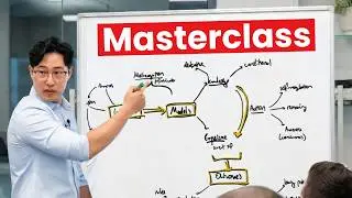 Private Workshop - How to Learn Anything Faster