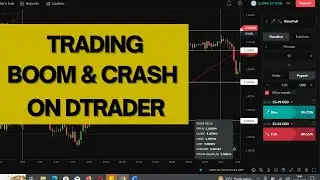 How to trade Boom and Crash on Deriv/Binary.com