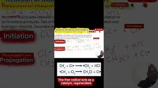 Free radical substitution
