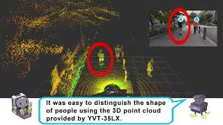Hokuyo 2D & 3D LiDARs for self-driving vehicle