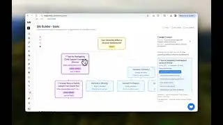 Magic Rinku - SEO Silos - How to Rank for More Keywords Without Building Links