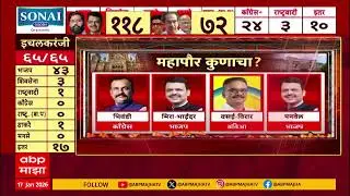 BJP Mumbai Mayor