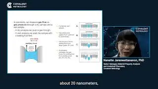 Overview of Capillary Flow Porometry