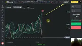 Instant 500pesos 13mins Trade Simple Trading Strategi Binomo Platform