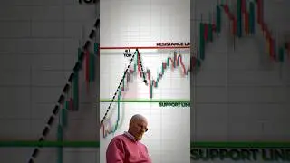 Stock Trading for Beginners: How to Get Started!