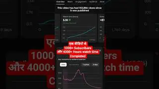 1 video se 1k subscribers and 4k watch time completed 2016 #TubeMagnet