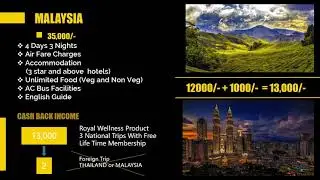 Super Royal Holidayz - Royal Holidayz Business Plan