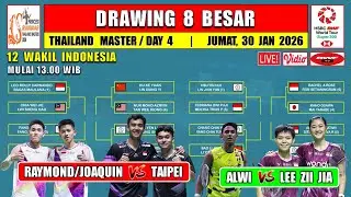 Drawing 8 Besar Thailand Master 2026 Hari Ini ~ ALWI vs MALAYSIA ~ RAYMOND/JOAQUIN vs TAIPEI