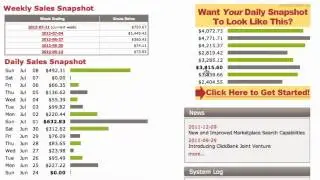 Rob Benwell's Automated Paydays- Can You Make Money Online?