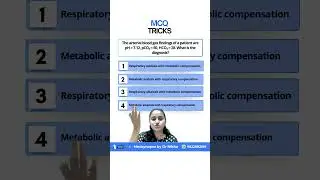 MCQ Trick of the day : Arterial Blood Gas (ABG) Interpretation