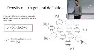 L24 Applications of the density matrix : Introduction to quantum computing course 2021