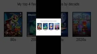 My Top 4 Favorite Pixar Movies By Decade