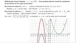 Méthode pour déterminer l equation d une parabole