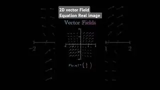 2D vector field question visualization. #maths #mathematics #math #trending #shorts #education