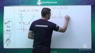 Matemática - Prof. Gaspar - Lei da Função quadrática - Translação