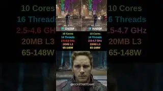 i5 13400F vs i5 14400F &ndash; Gaming, Temps & Performance Test 🎮