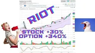 RIOT blockchain | RIOT stock (options) up 340%+ in a day