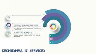 Technishiya IT Services Ads