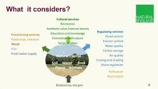 An Introduction to the Beta Environmental Benefits from Nature Tool  - Natural England 020925