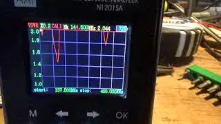 ABBREE Tackti-cool Antenna's have a secret.