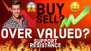 IS THE STOCK MARKET OVER VALUED? SHOULD YOU BUY OR SELL? THE 5 INNOVATION PLATFORMS -TESLA STOCK NIO