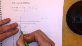 Fysik 1 Kraft och arbete