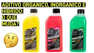 Aditivo de radiador Inorgânigo vs. Orgânico vs. Híbrido: O que são?