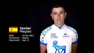 Javier Megias (ESP)