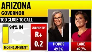 Election Night in Arizona 2022: Governor, Senate, and House