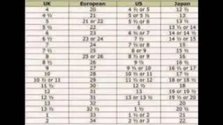 Toddler shoe size by age