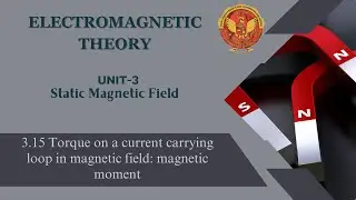 3.15 Torque on a current carrying loop in magnetic field | EE302 | EC504 (A) | EX504 (B) |